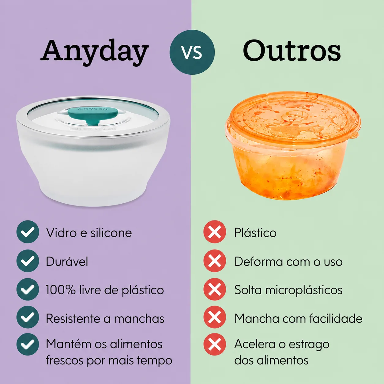 FreshGlass™ – Kit Tigelas de Vidro com Tampa 5 Peças - imagem 3