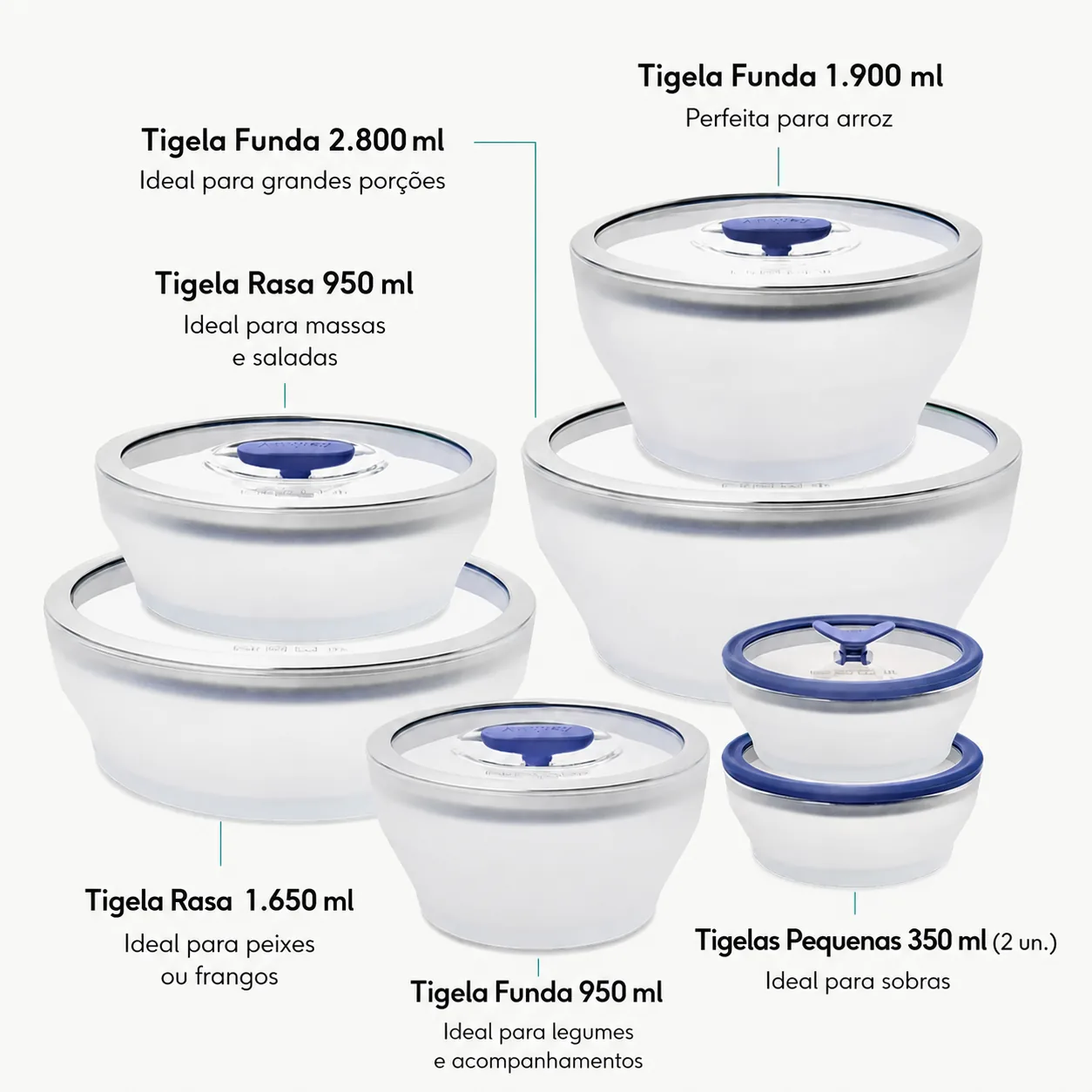 FreshGlass™ – Kit Tigelas de Vidro com Tampa 5 Peças - imagem 2